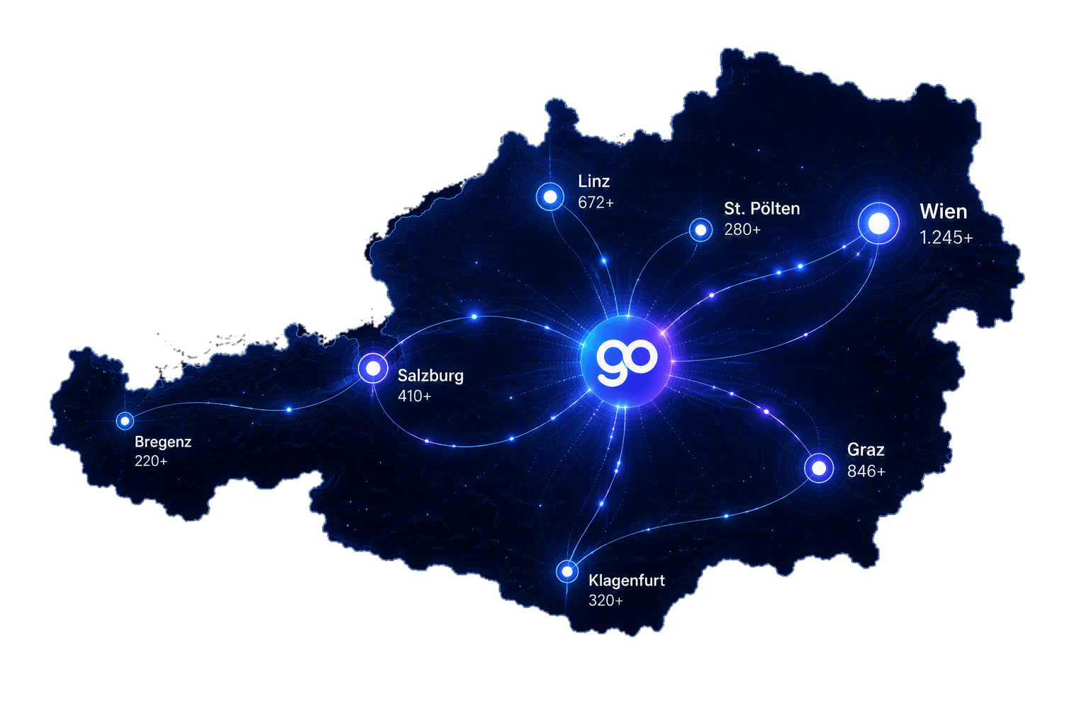 goconnecta Netzwerk in Österreich